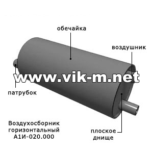   1 020 (1,2 ) 